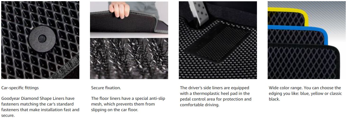 CLIM ART Car Floor Carpets for Hyundai 17-20 Elantra pcs Black/Silver  eBay