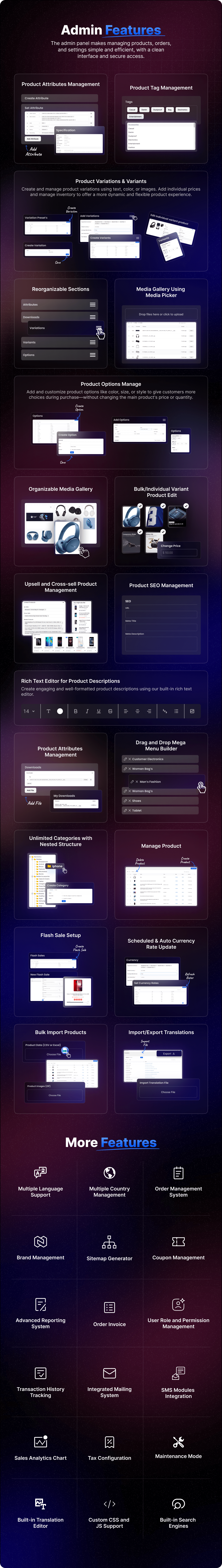 Ecommerce admin features