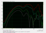 WBIN-15-horizontal-amplitude-0-90deg