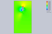 Cut-Plot-2-Design-Point-13
