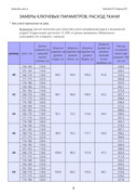 Instruktsia-platye-rubashka-3