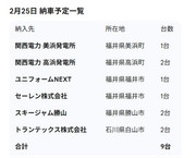 sukurinshotto-8-2-2026-181031-gemini-google-com