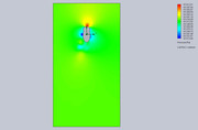 Cut-Plot-2-Design-Point-11