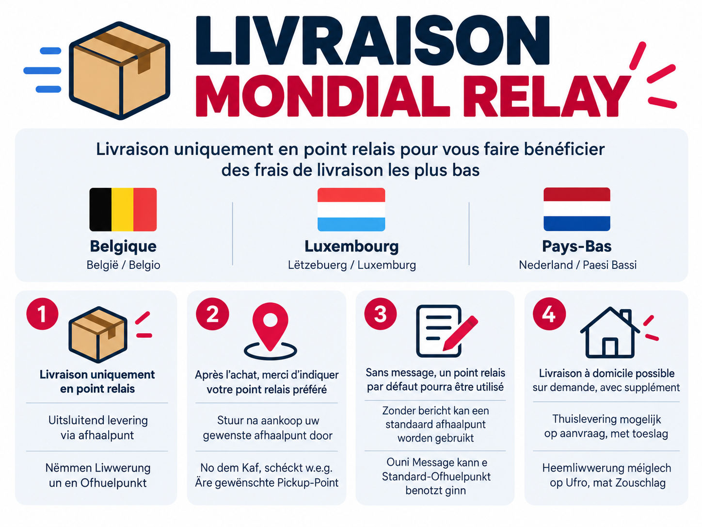 Informations livraison Mondial Relay