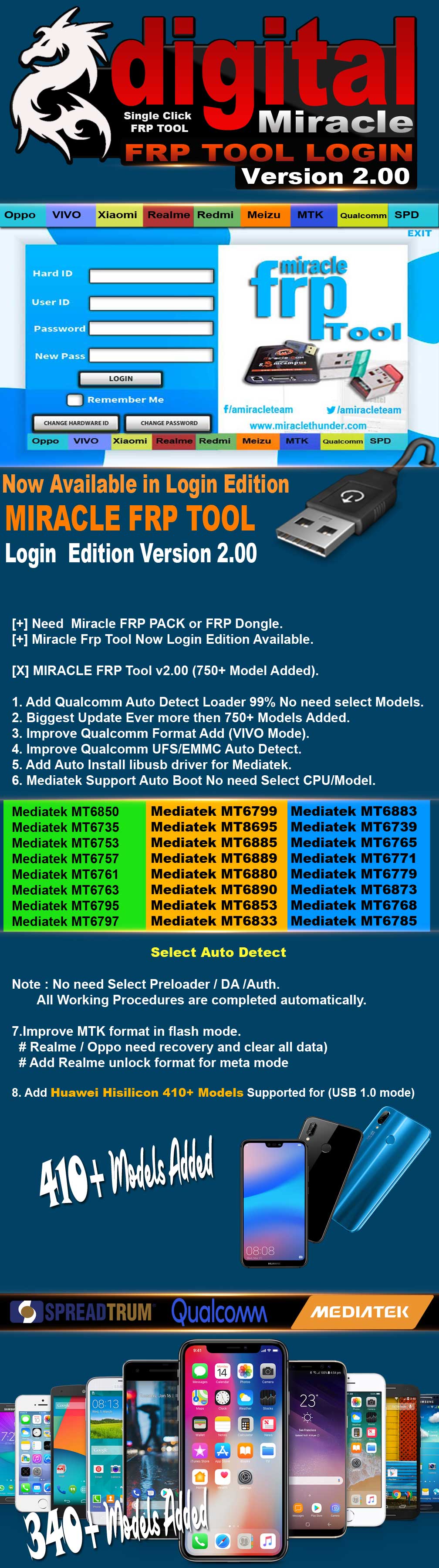 Miracle Frp Tool V2 00 Login Edition 750 Models Added 30th August 2021 Gsm Forum