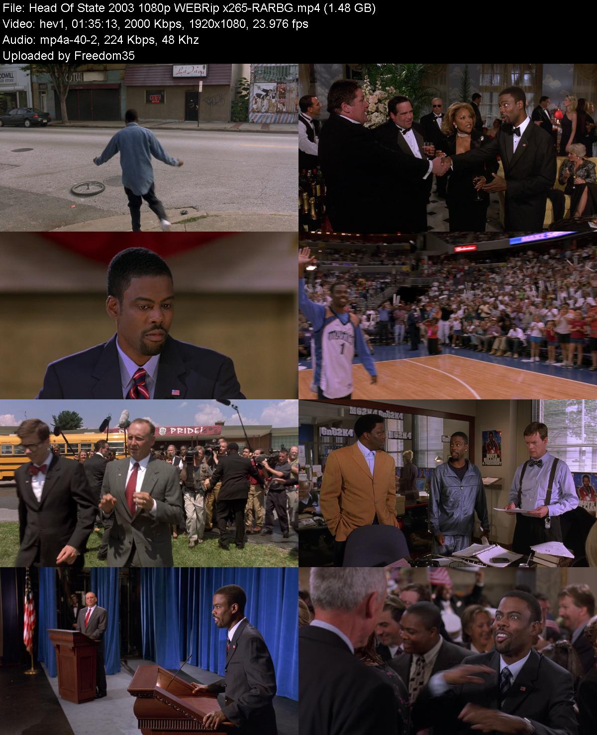 Head-Of-State-2003-1080p-WEBRip-x265-RAR