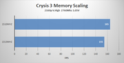 crysis 3 mem perf
