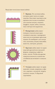 Skripina-E-Idealnaya-kayma-20