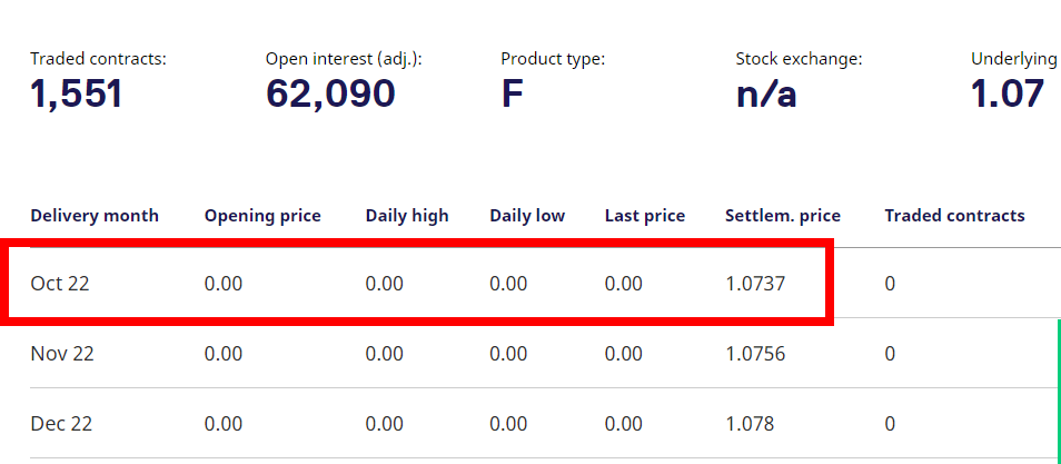 Alquiler de coches en la Costa Oeste USA