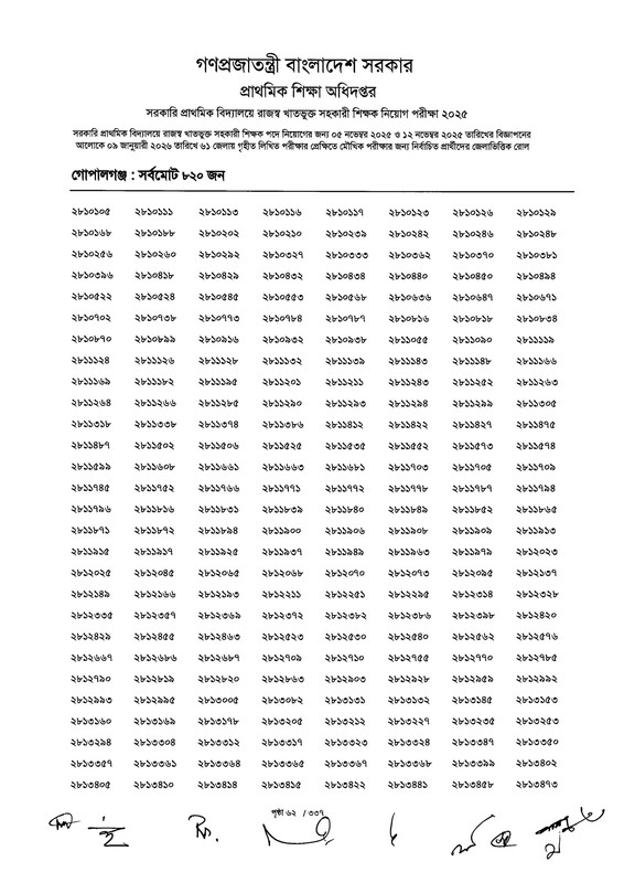 Primary-MCQ-Exam-Result-2026-PDF-064