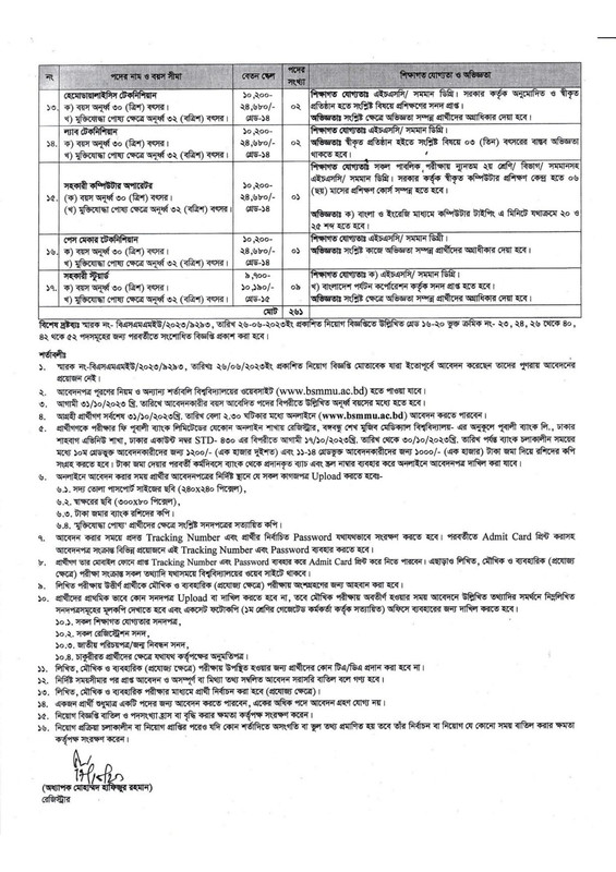 SSH-Job-Circular-2023-PDF-2