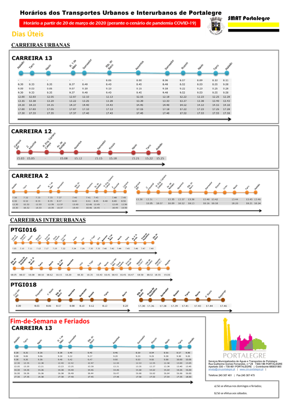PORTALEGRE:&nbsp;SERVIÇO DE TRANSPORTE PÚBLICO REGULAR URBANO E INTERURBANO COM ALTERAÇÕES PROFUNDAS NO SEU MODO DE FUNCIONAMENTO 1