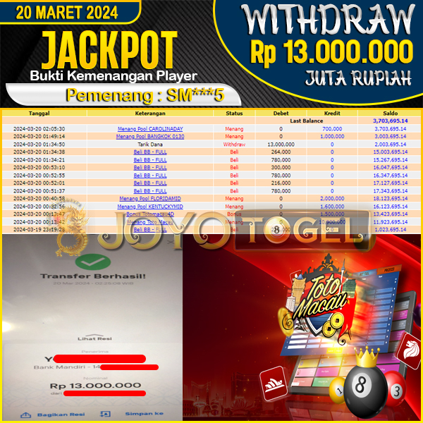 jackpot-togel-toto-macau-4d-wd-rp-13000000--dibayar-lunas-joyotogel