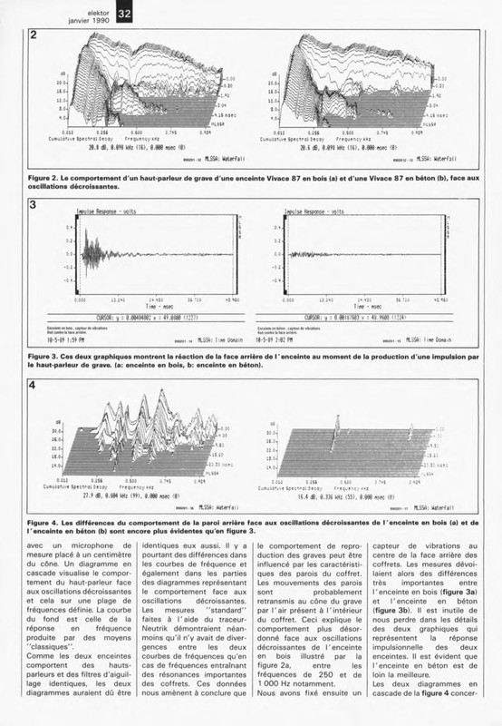 [Image: Elektor_N_139_Janvier_1990_conv_18.jpg]