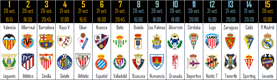 QUINIELA ZONAMALAGUISTA. J9ª (20-21 Octubre) Q_Horarios