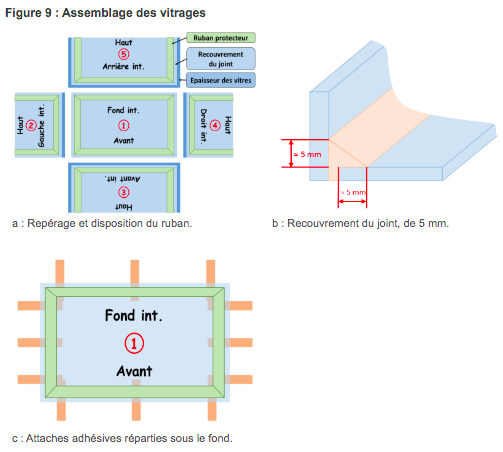 Comment polir le verre et le cristal ? - Polirmalin