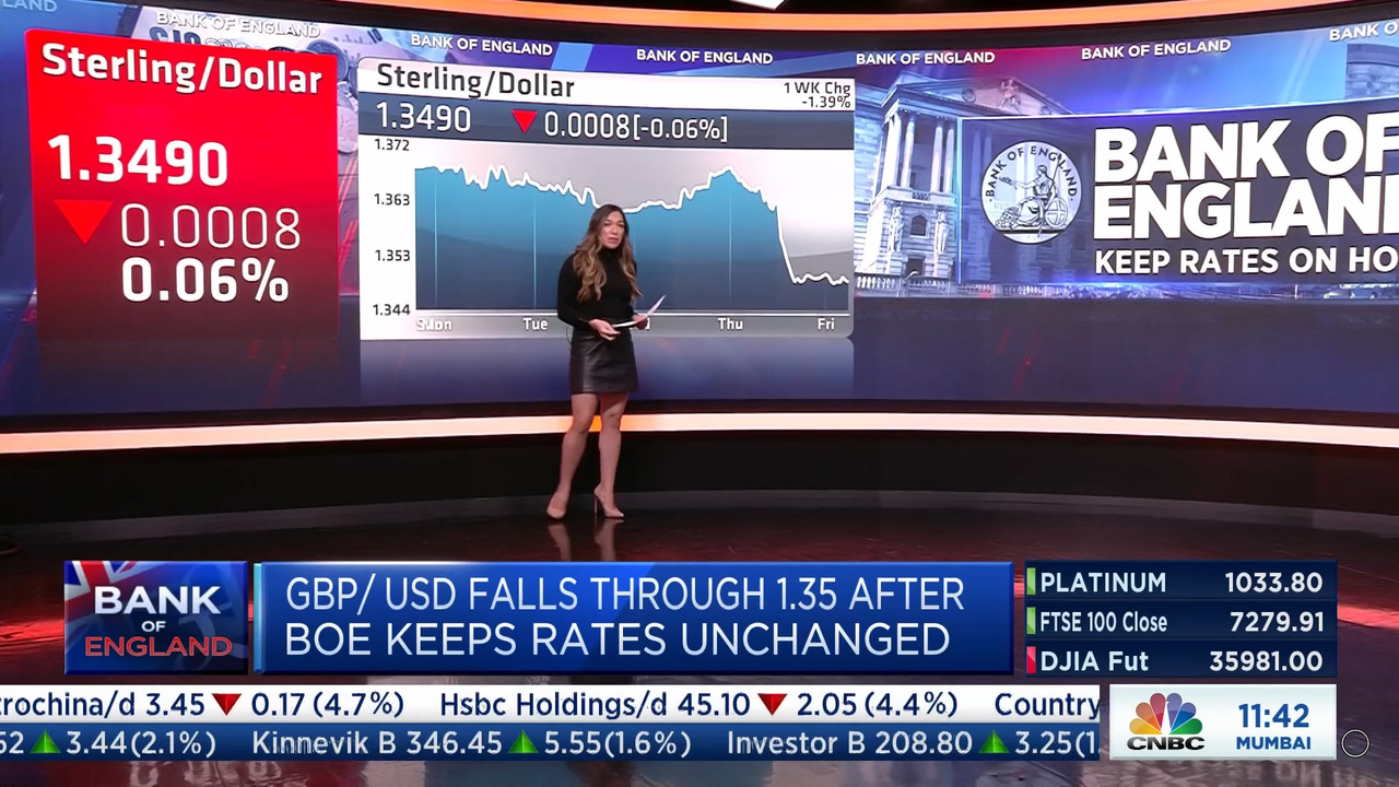 11.05 - 06.00.00 - Squawk Box Europe. As the European markets prepare....ts_snapshot_13.07.424