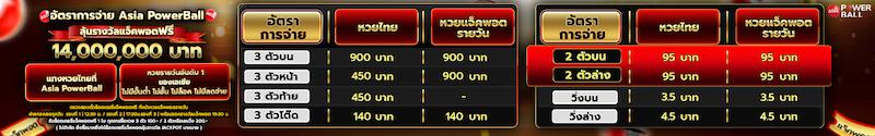 อัตราการจ่าย Asia Powerball APB