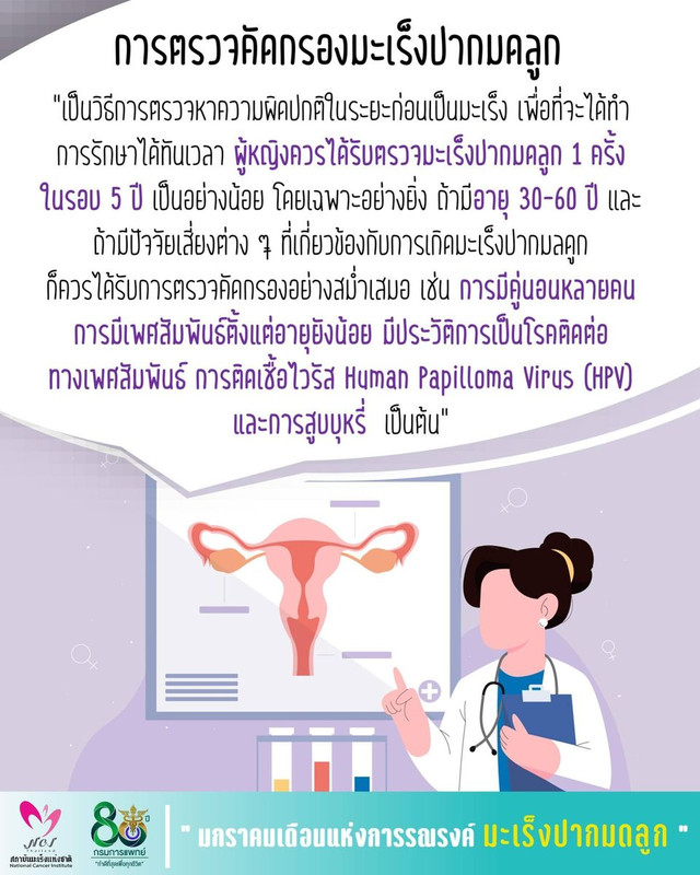 การตรวจคัดกรองมะเร็งปากมดลูก