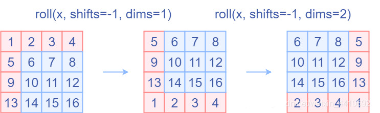 roll-2.jpg