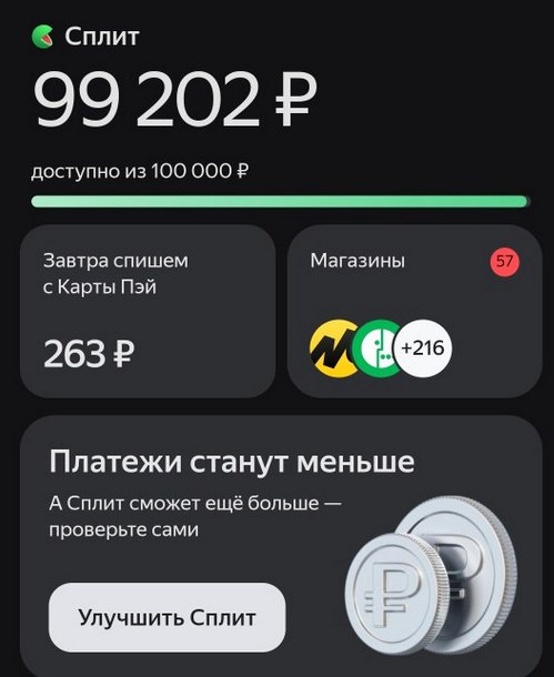 Абуз яндекс сплит 2026 без воды