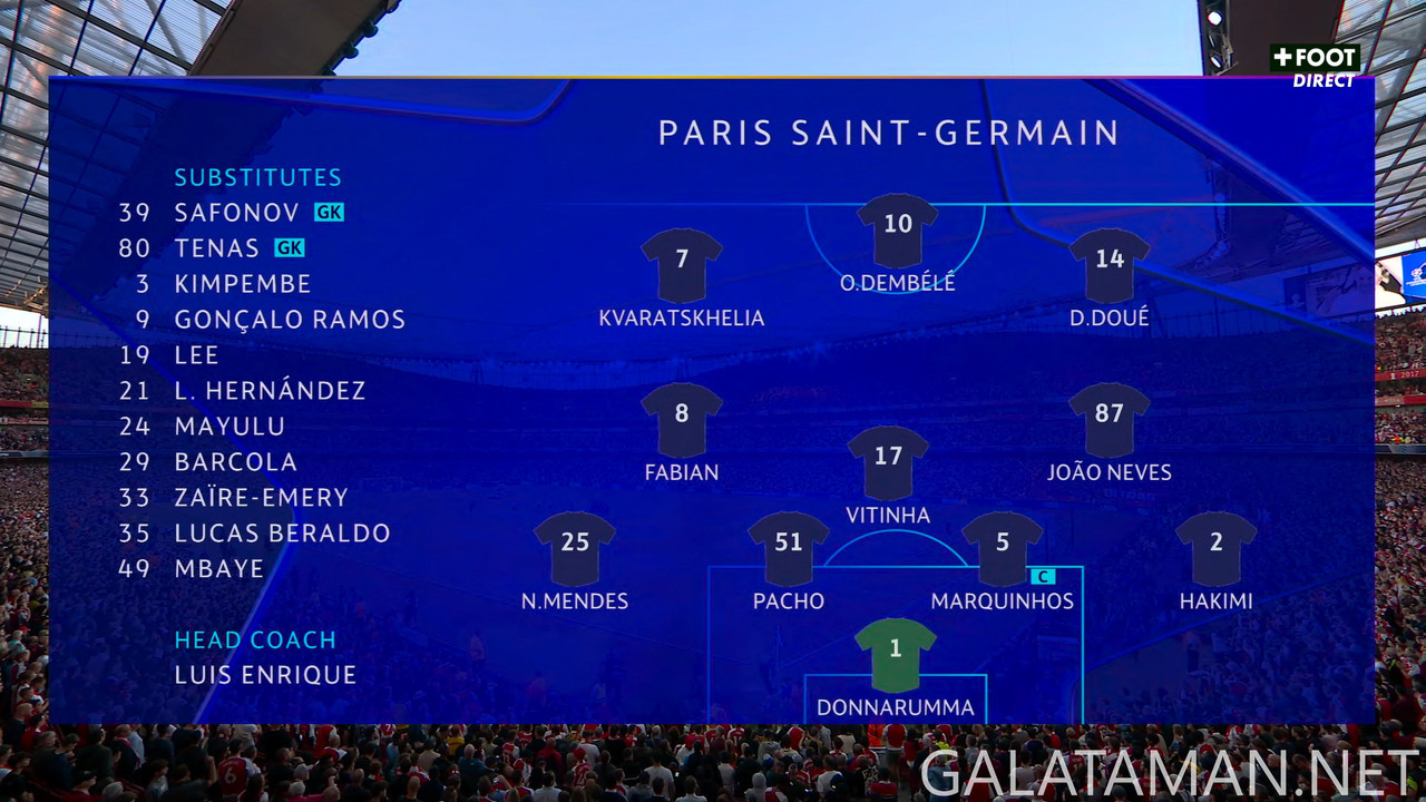 [Image: 20250429-ARS-PSG-UCL-0-FR-4-K-ts-snapsho...48-156.jpg]
