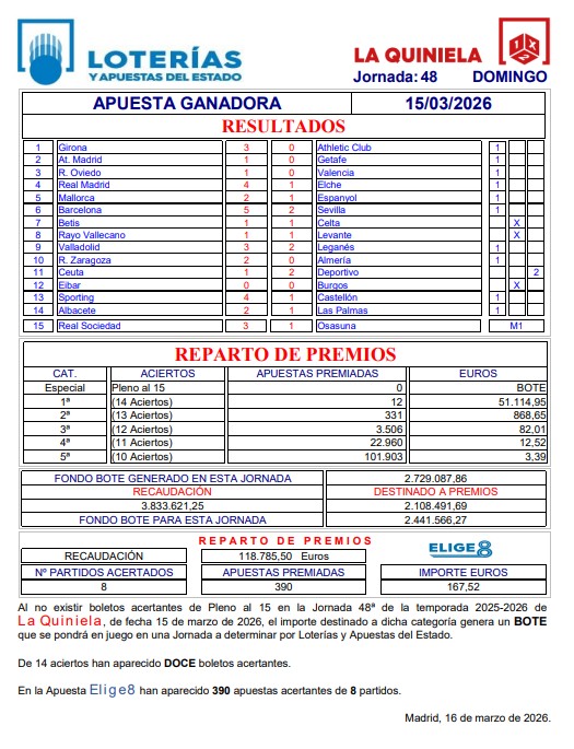 RESULTADOS DE LA QUINIELA J 48