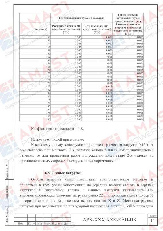 Пример проекта КОЗ-У-Ш_page-0057