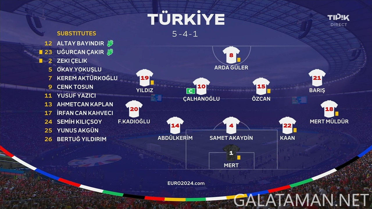 20240706-NED-TUR-EU24_1BE.ts_snapshot_00.16.12.936