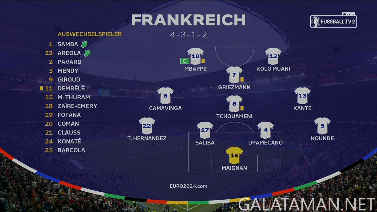 [Image: 07-05-20-53-51-DE-FUSSBALL-TV-2-UHD-DE-F...36-454.jpg]