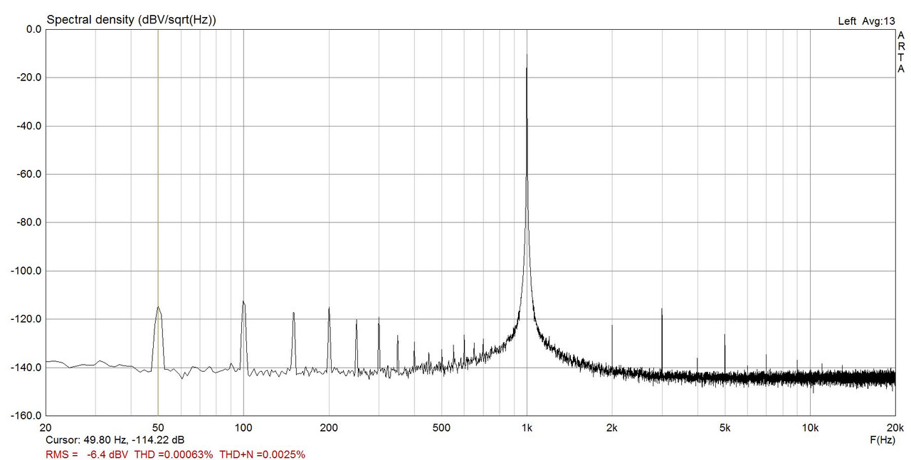 VAmini-THD-5RMS@8R-nocase