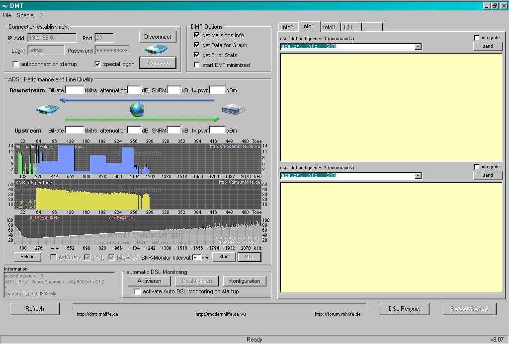 DMT - Valori Anomali (TelNet & SNR @ 250) - 2018-05-08 - 02;17