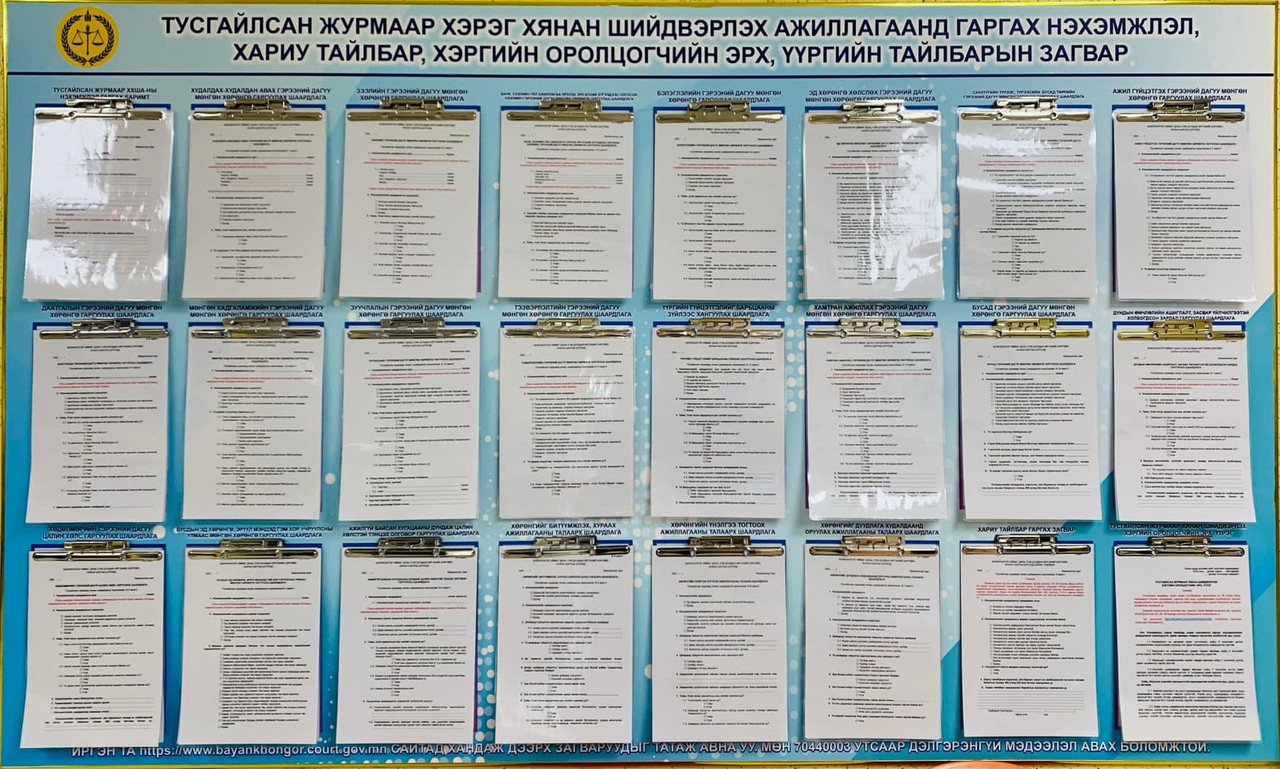 Тусгайлсан журмаар хэрэг хянан шийдвэрлэх ажиллагааны нэхэмжлэлийн загварыг шинээр байршууллаа