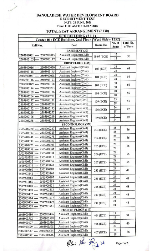 BWDB-Assistant-Engineer-(Civil)-Exam-Seat-Plan-2026-PDF-2