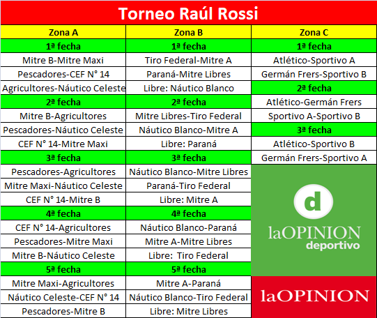 Fixture-Torneo-Ra-l-Rossi