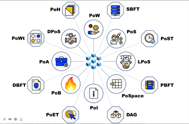 guide content image