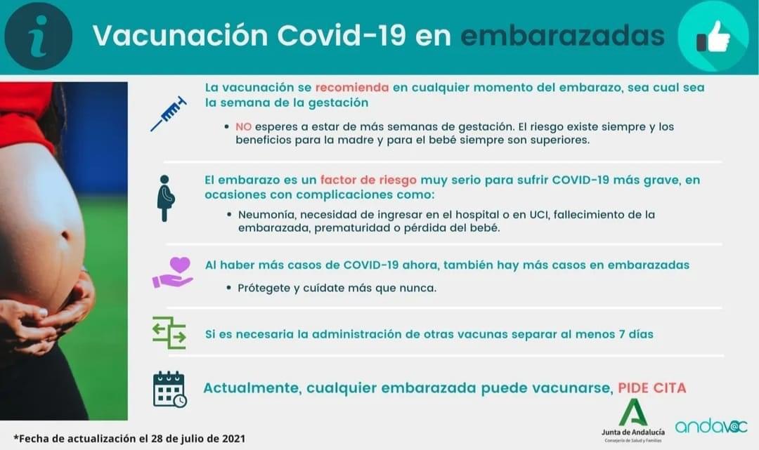 covid vacunacion