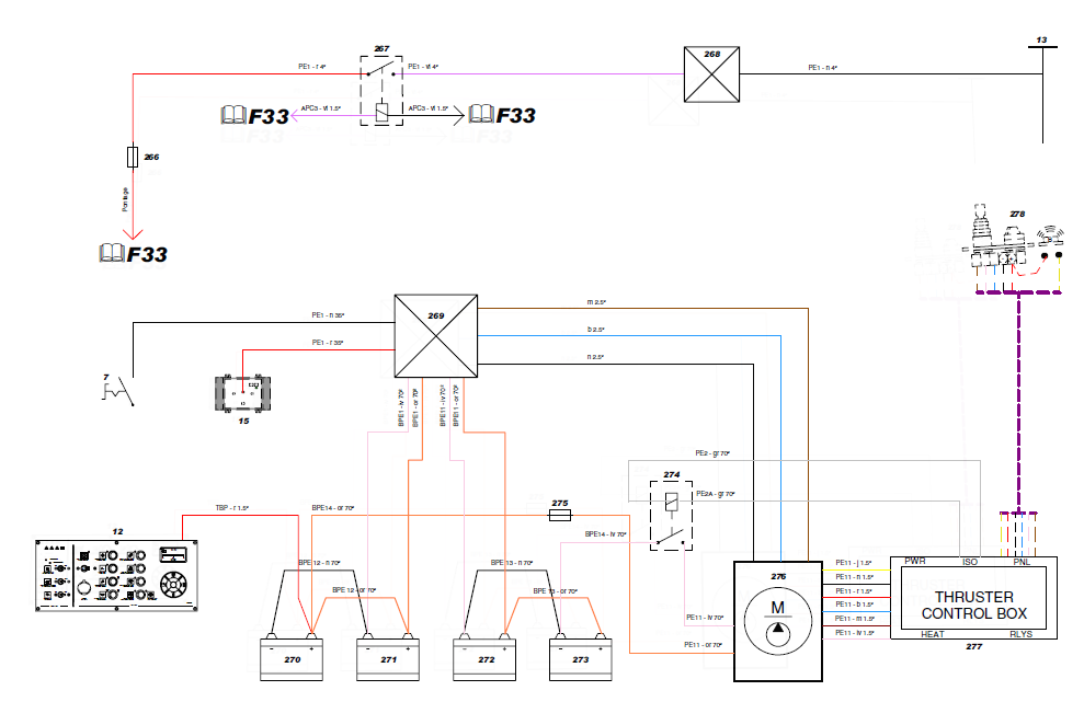 Vetus Bow Thruster Wiring Diagram from i.postimg.cc