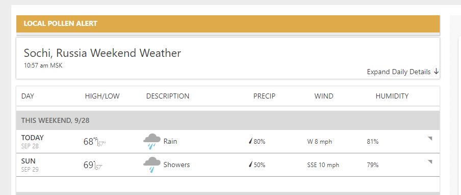 Rain at Sochi