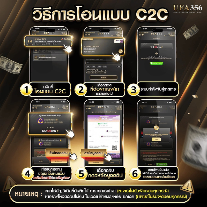 วิธีโอนแบบ C2C