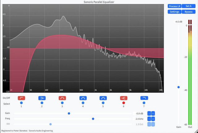 Sonoris Parallel Equalizer 1.2.0