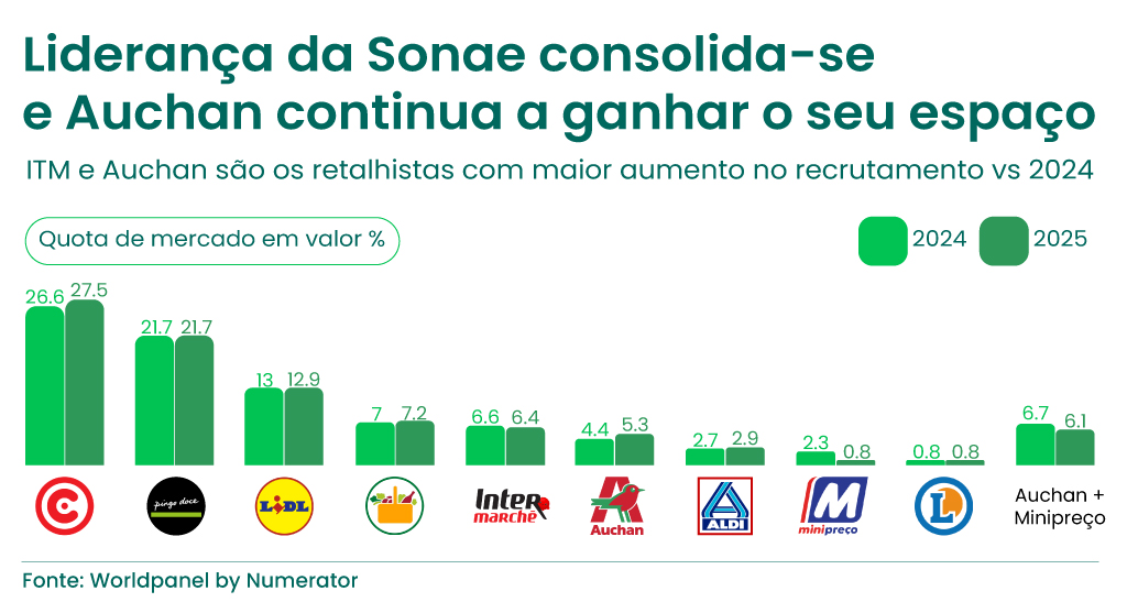 supermercados-grafico-(1).jpg
