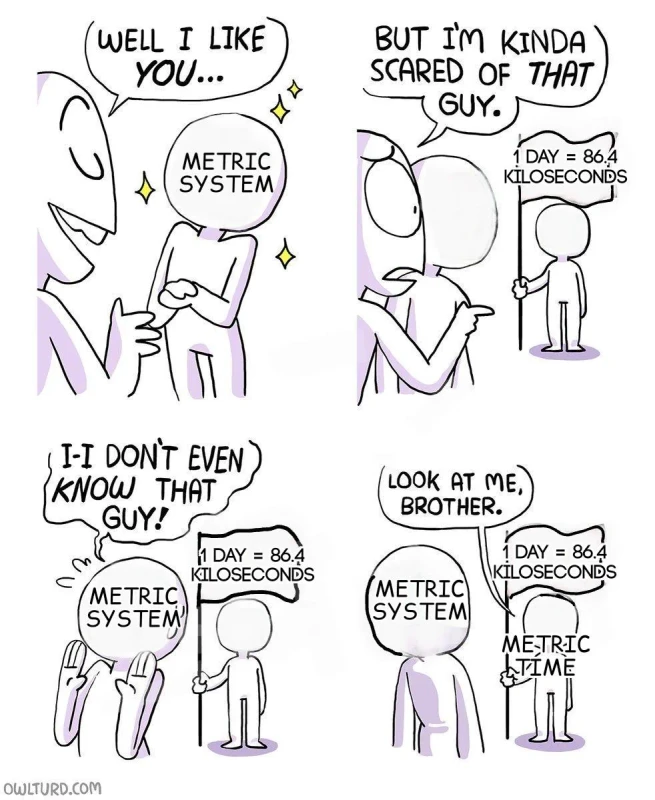 no one talks about metric time v0 6obezrizqeic1