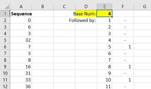 calculate how many times a number follow by another appears | MrExcel ...