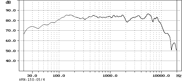 6292_arn150054_2
