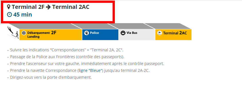 Aeropuerto París Charles de Gaulle (CDG) - Foro Aviones, Aeropuertos y Aerolíneas