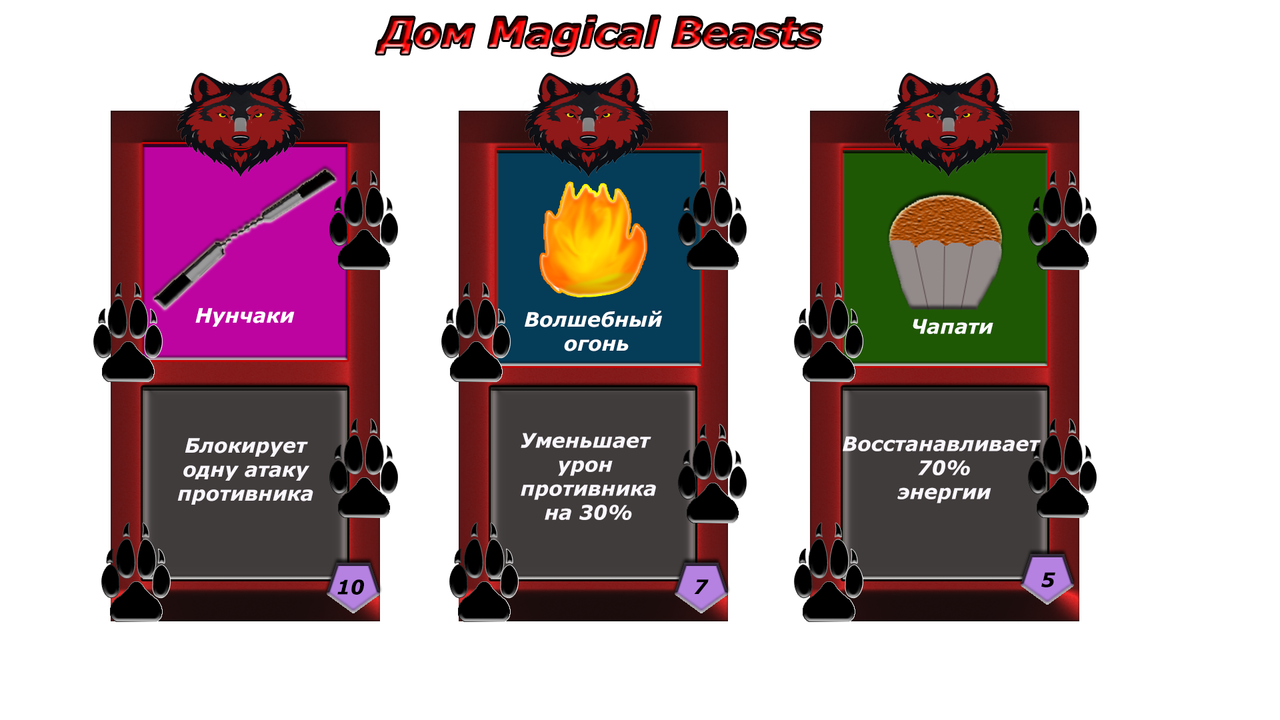 4.2.Игровые карты МВ