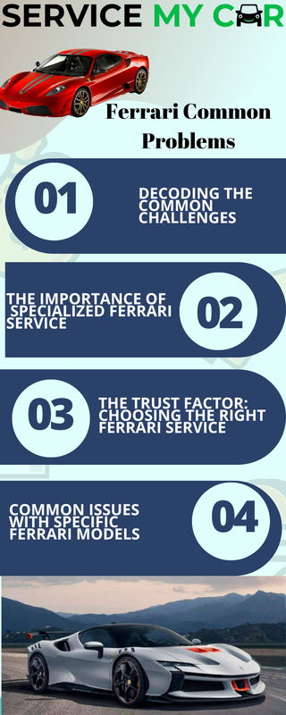 Ferrari-Common-Problems-info.png