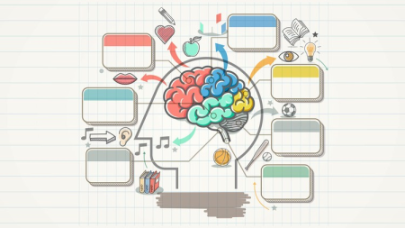 Probability and Statistics;Psychology and Business statistic