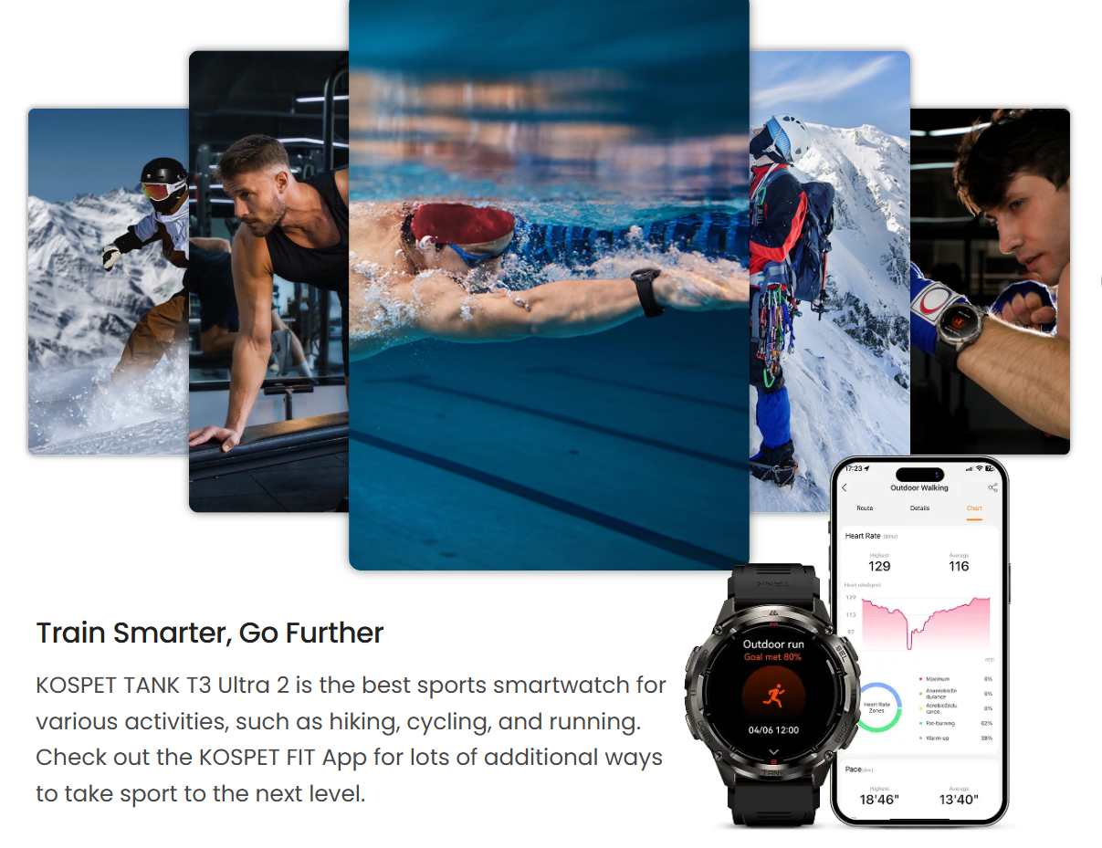 Over 170 Sports and Fitness Training Modes